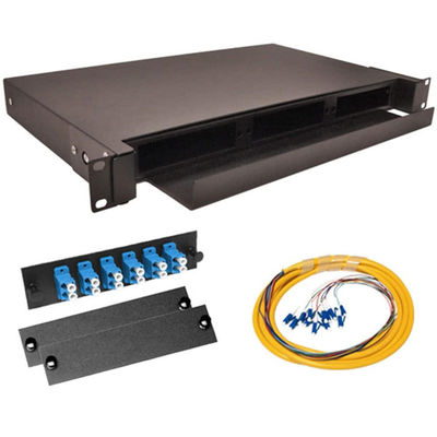 4U 24 porto industriale OM3 MPO al quadro d'interconnessione di LC